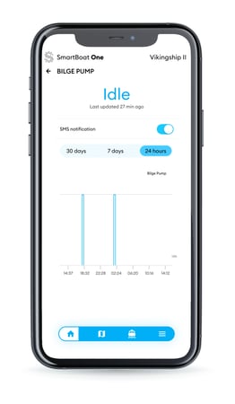 Bilge pump_idle-1