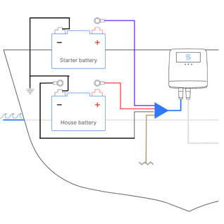 Two battery install (1)