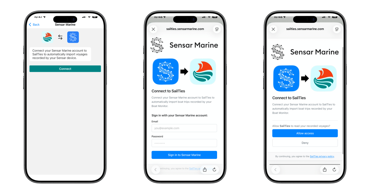 Sailties integration with Sensar Marine