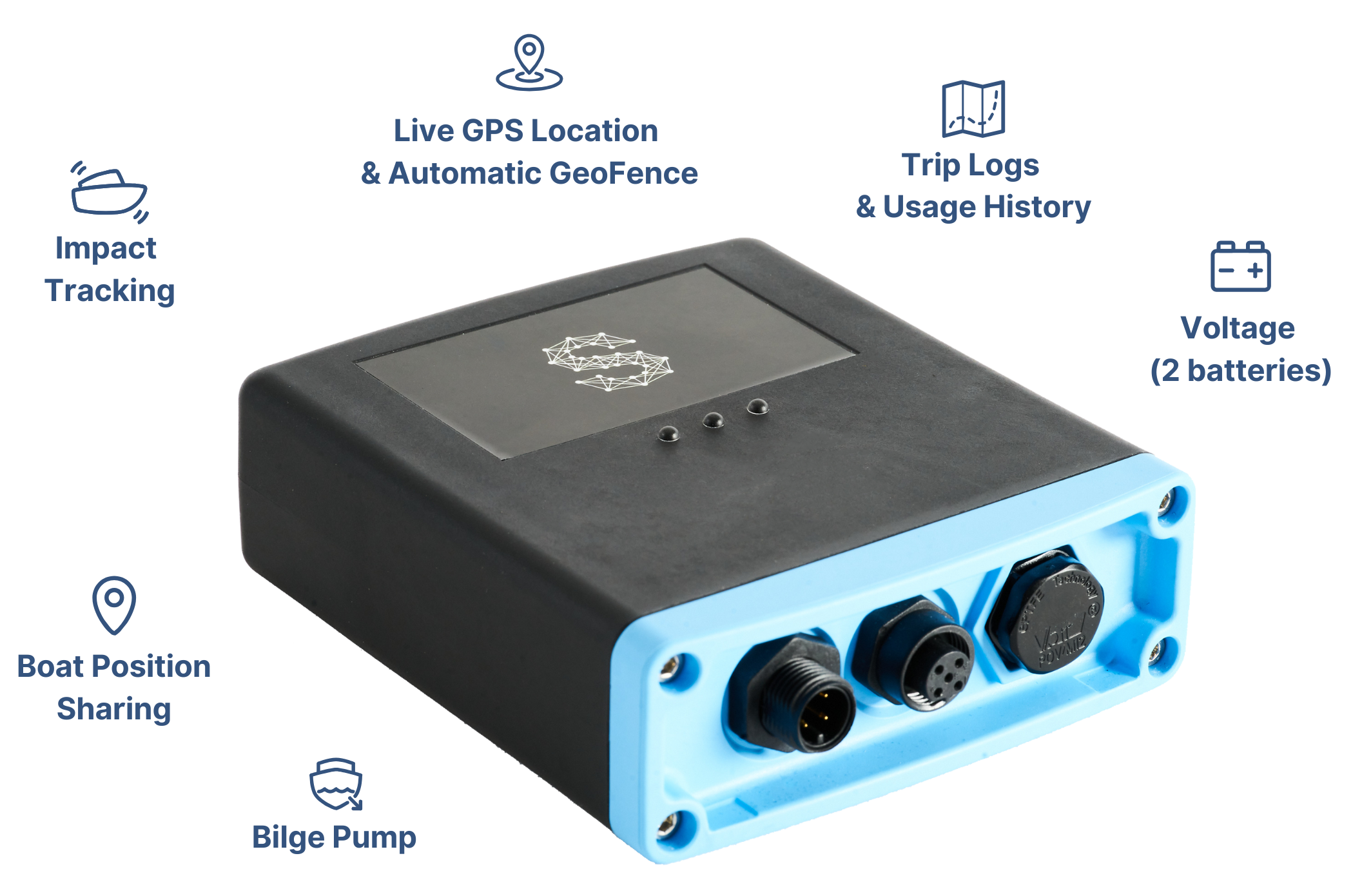 Boat Monitor and Features