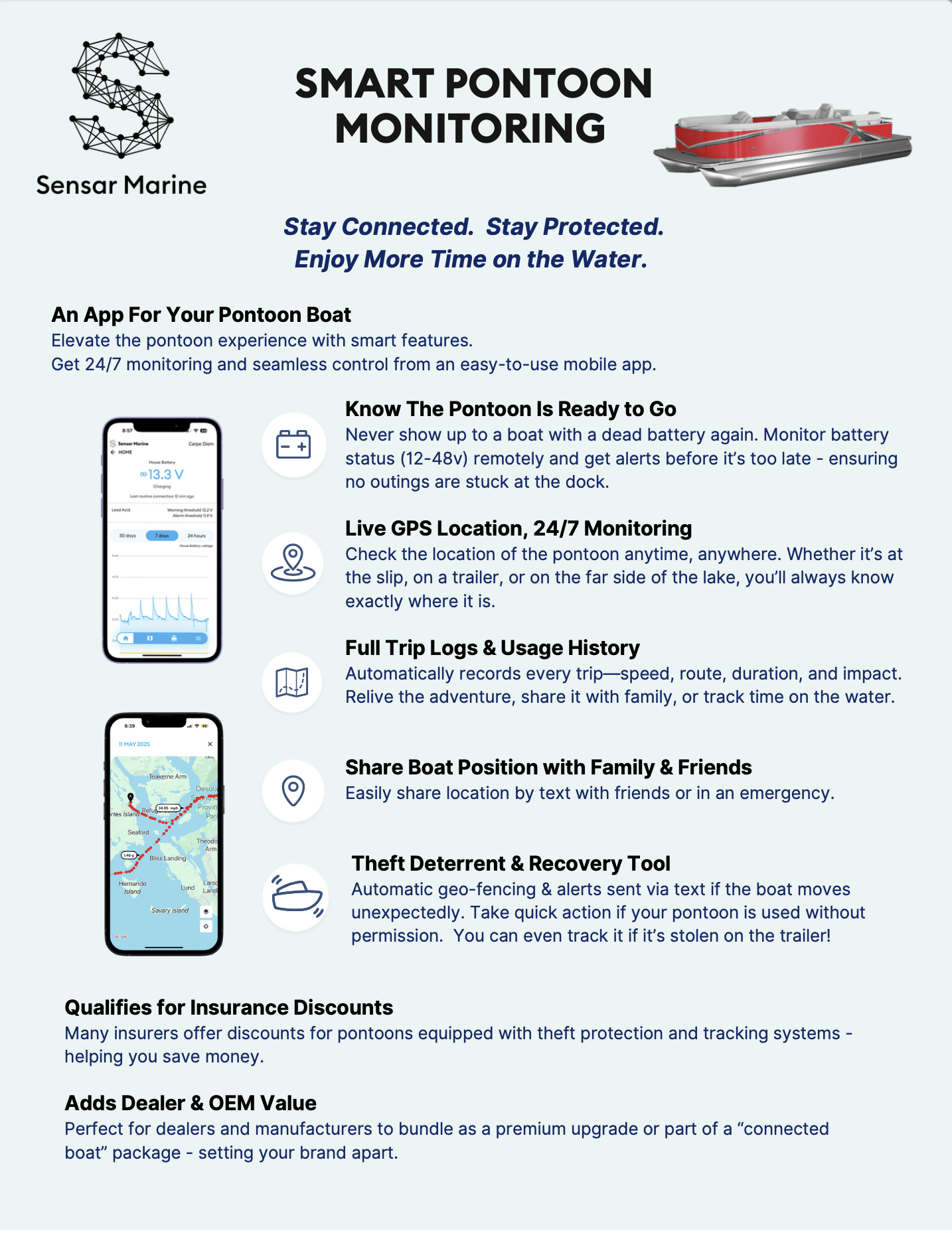 Screenshot of Smart Pontoon Monitoring Onepager Screenshot of Smart Pontoon Monitoring Onepager